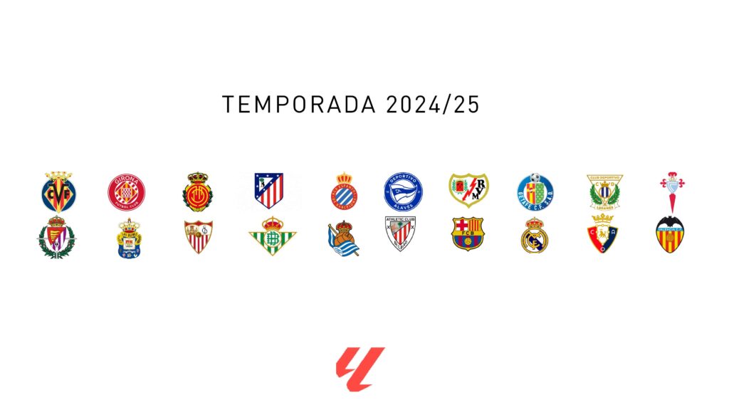 Laliga 2024-25